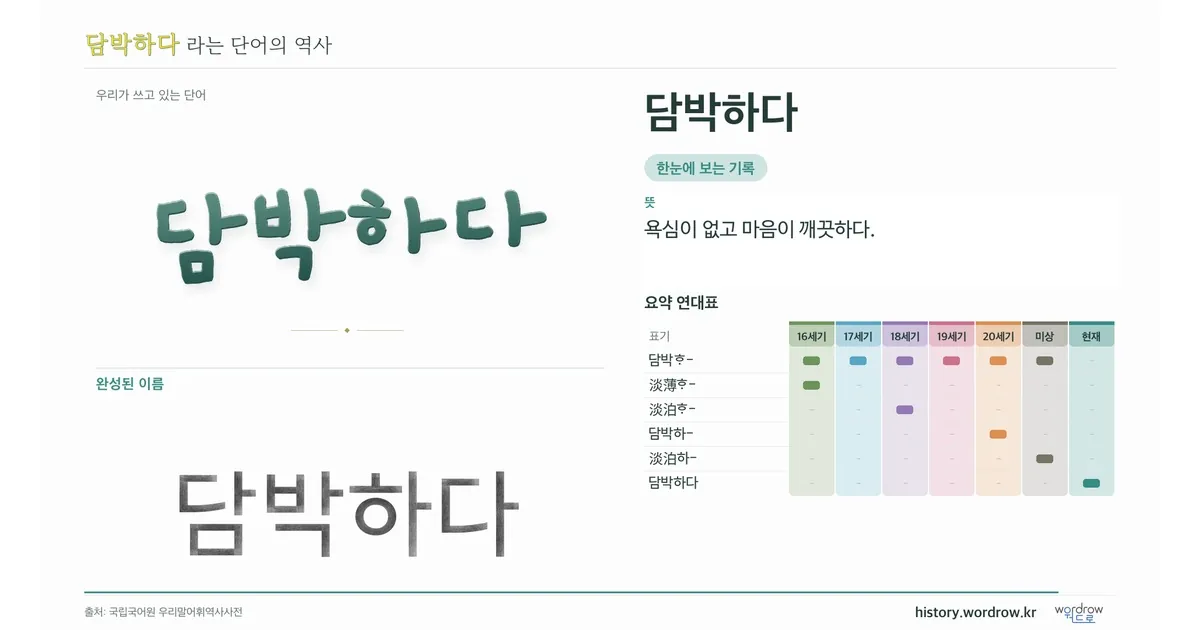 담박하다 대표 이미지