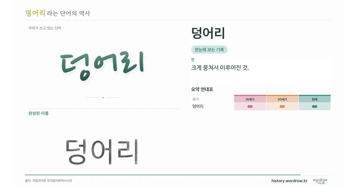 덩어리 대표 이미지