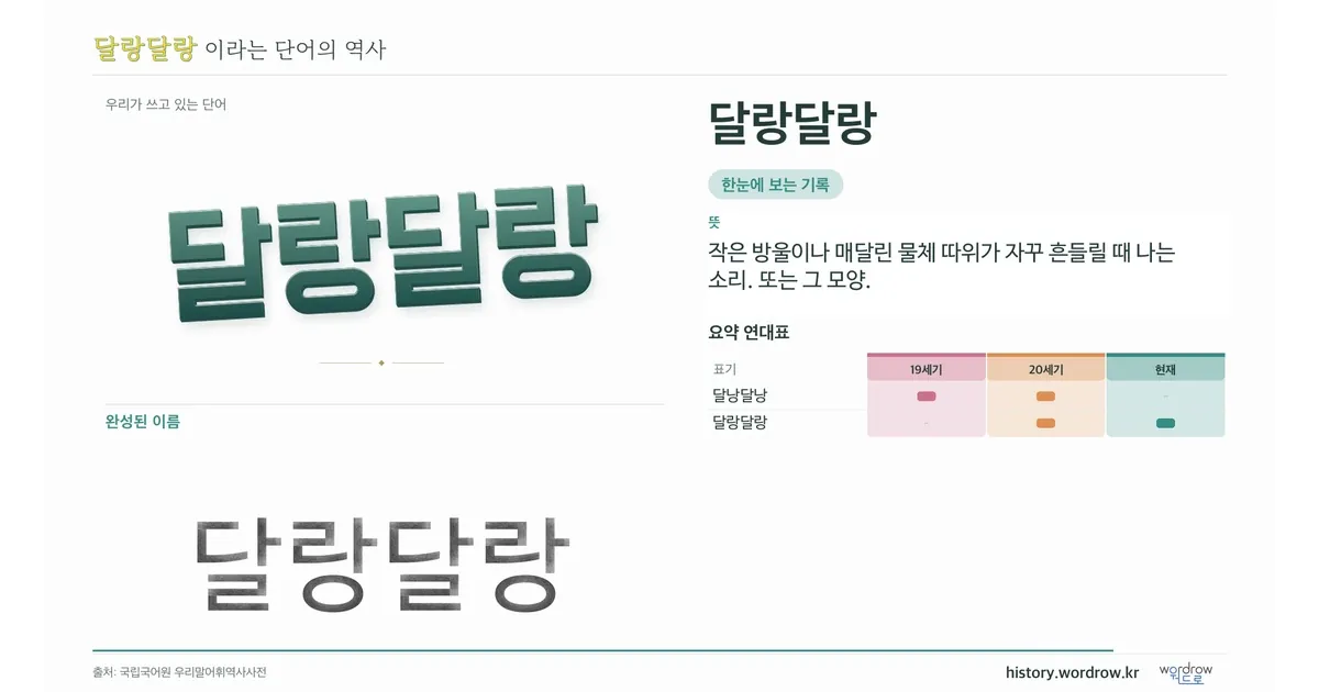 달랑달랑 대표 이미지