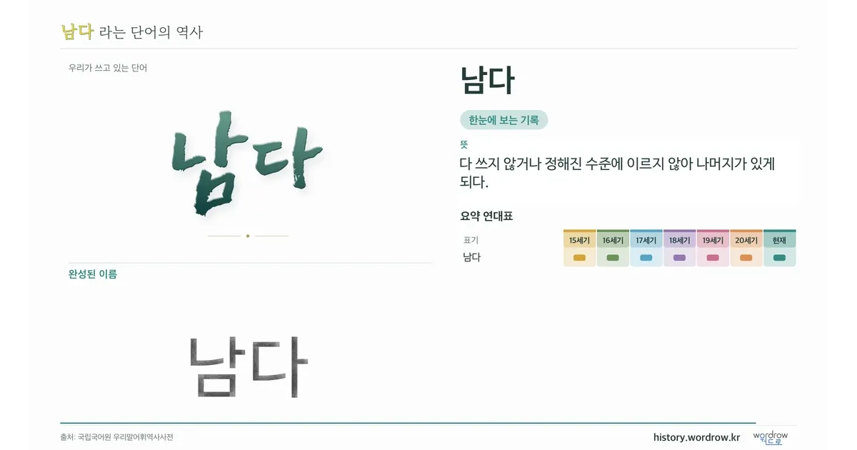 남다 대표 이미지