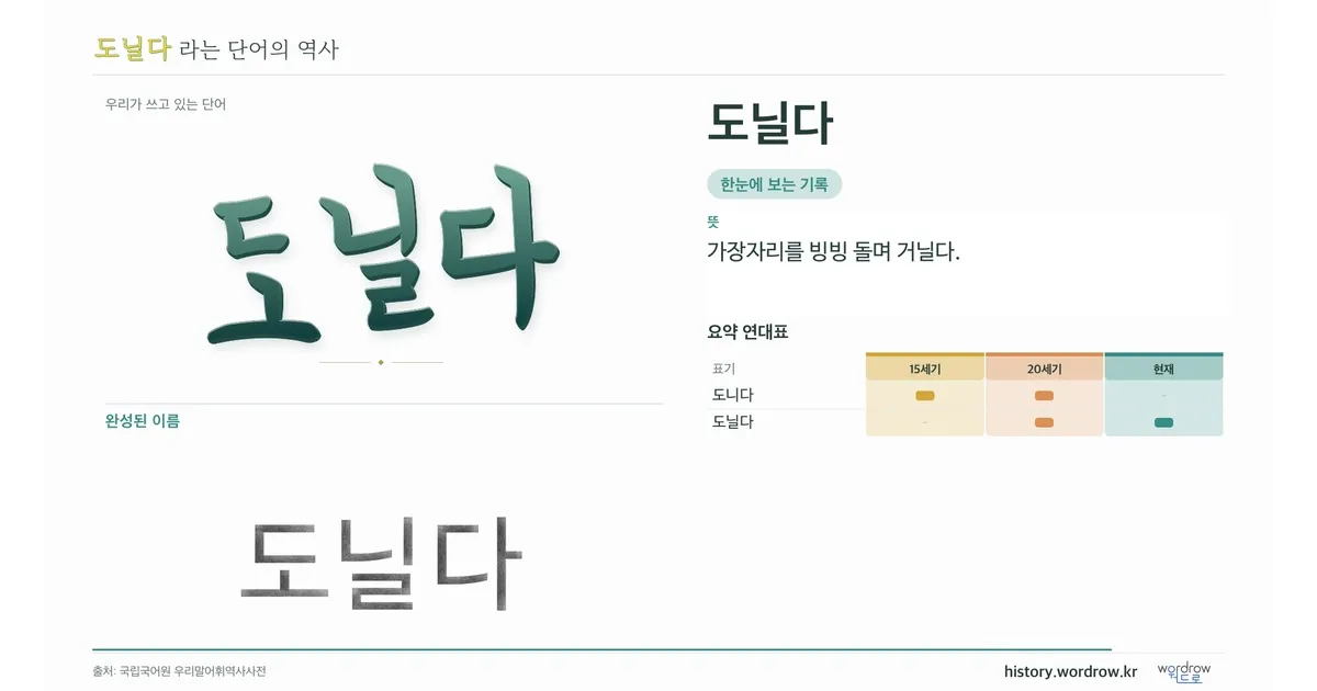 도닐다 대표 이미지