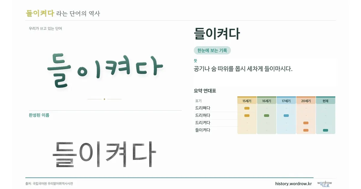 들이켜다 대표 이미지