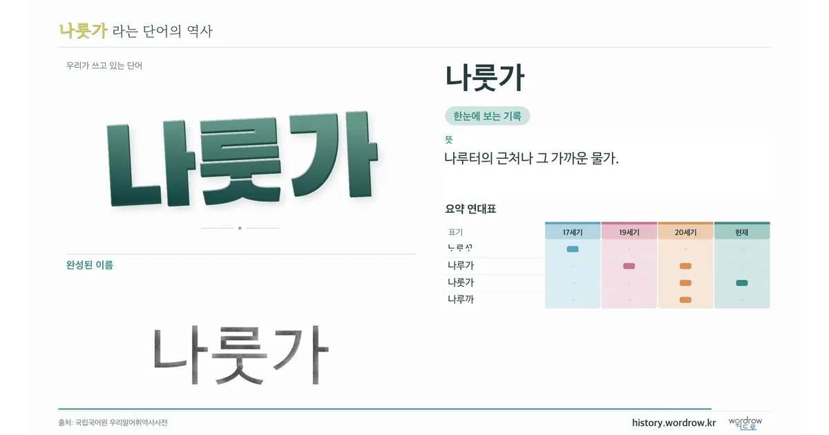 나룻가 대표 이미지