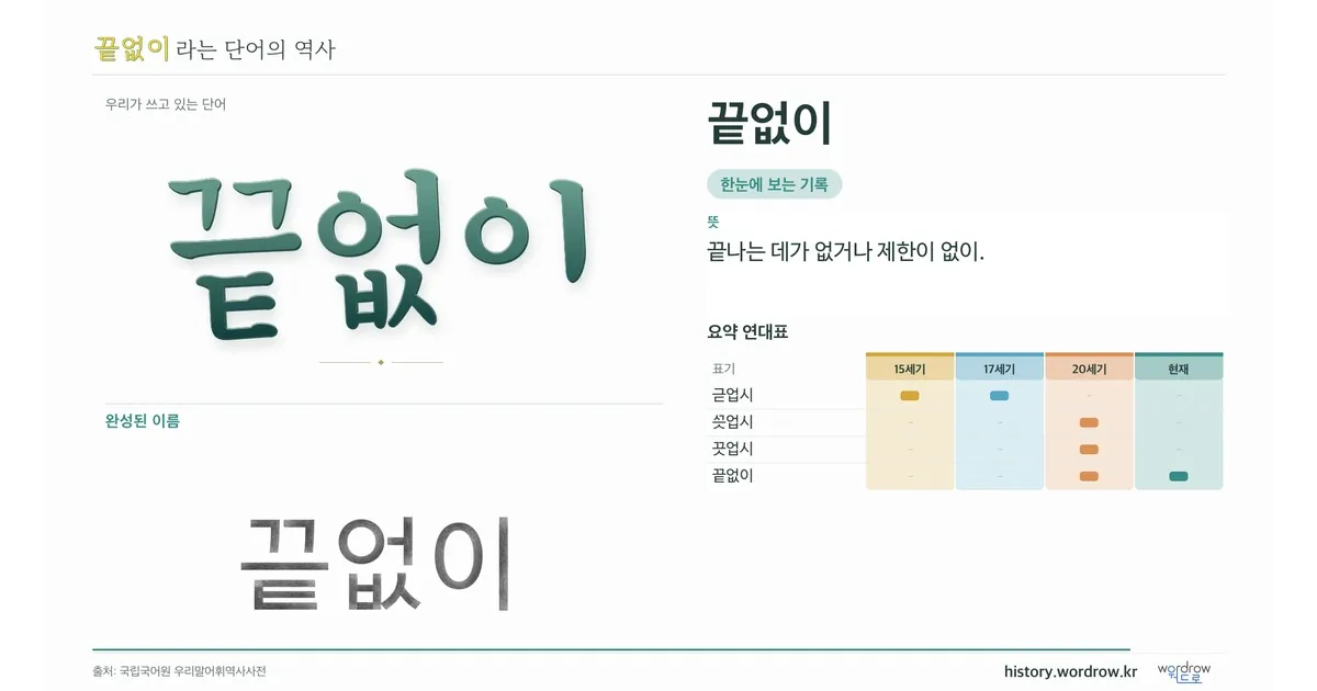 끝없이 대표 이미지