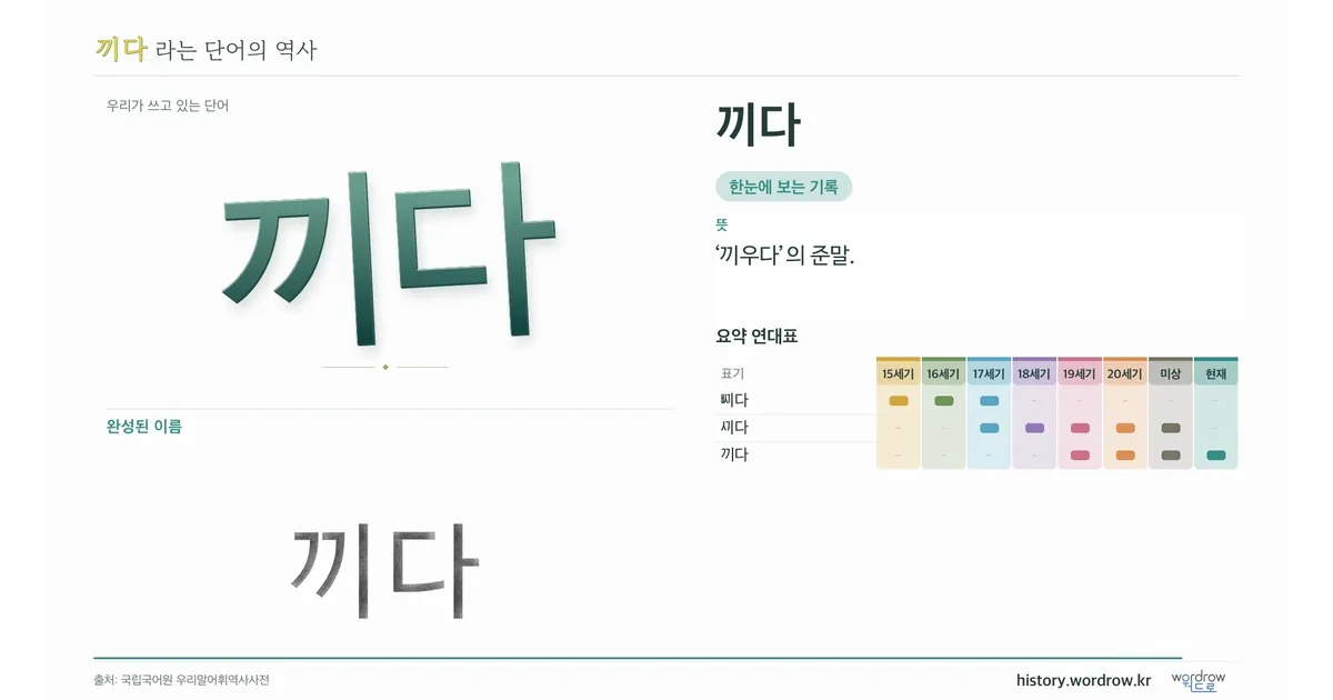 끼다 대표 이미지