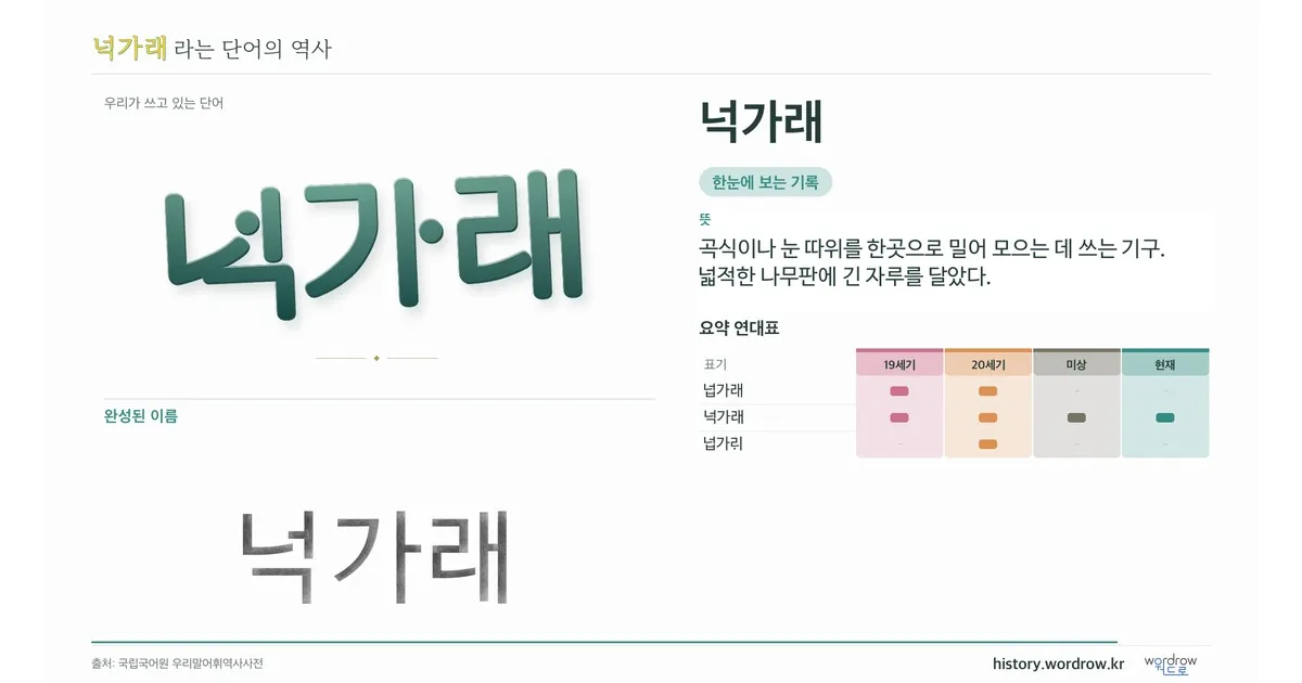 넉가래 대표 이미지
