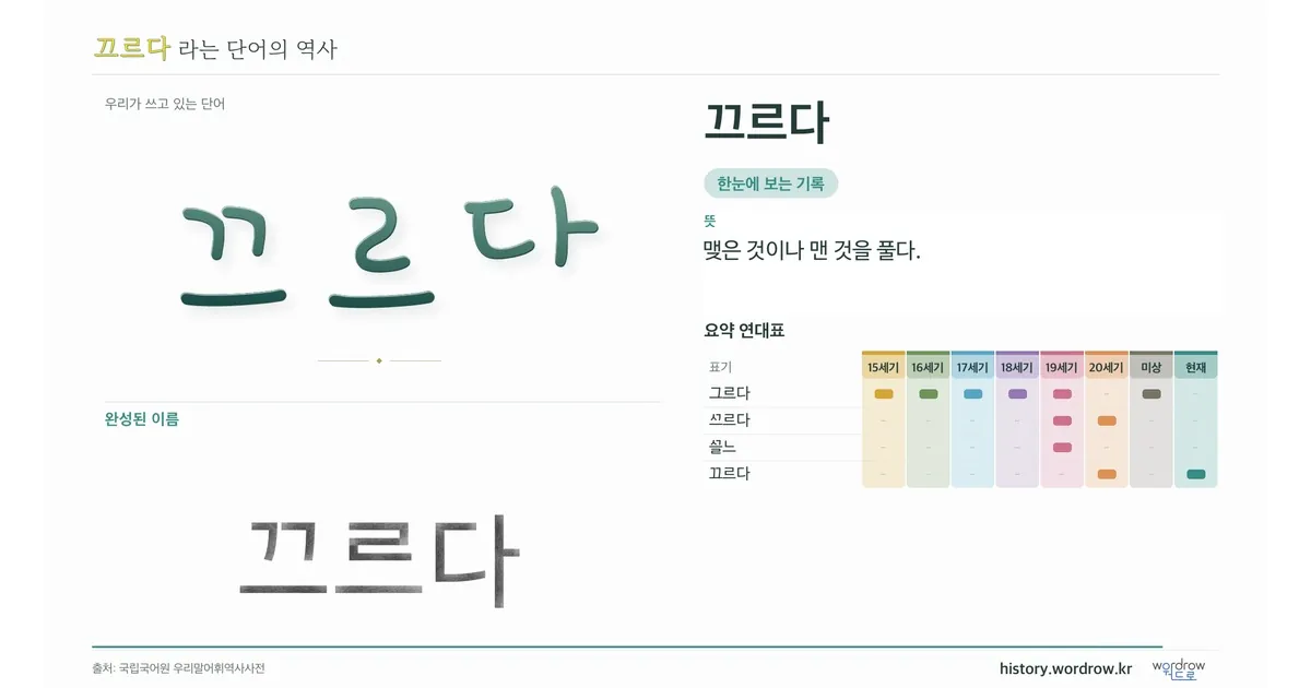 끄르다 대표 이미지
