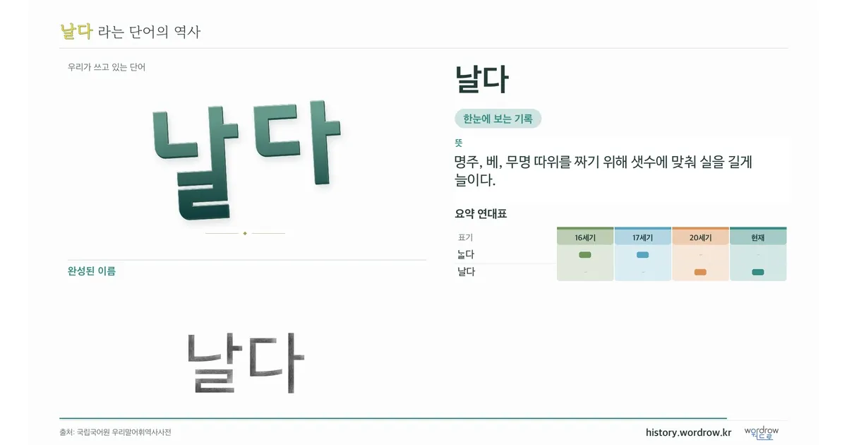 날다 대표 이미지