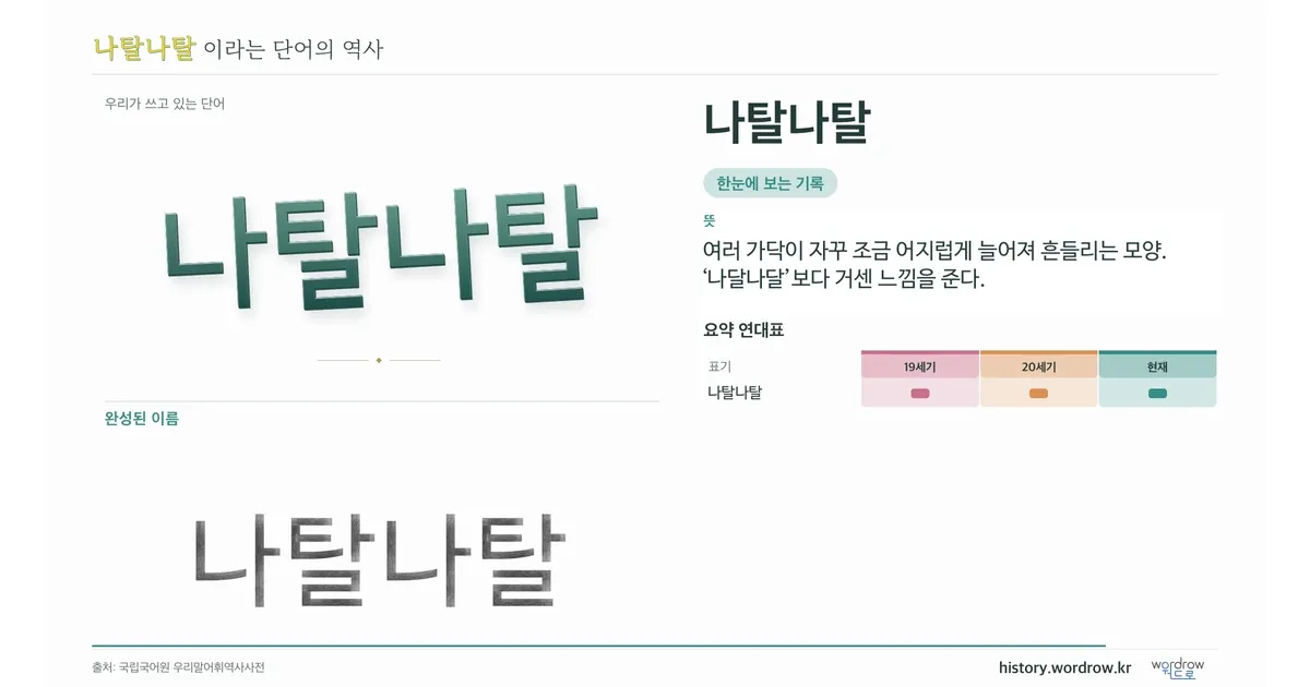 나탈나탈 대표 이미지