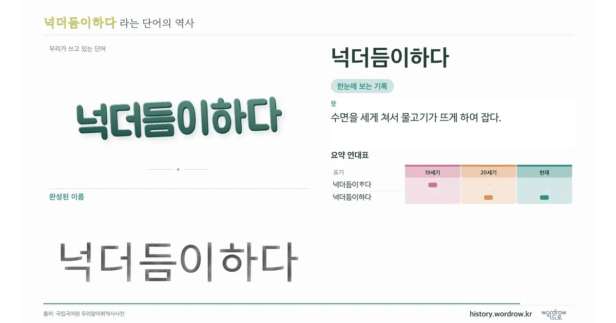넉더듬이하다 대표 이미지