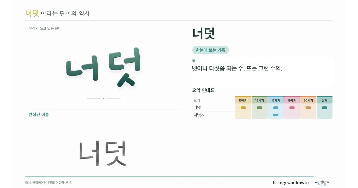 너덧 대표 이미지