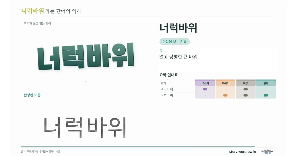 너럭바위 대표 이미지