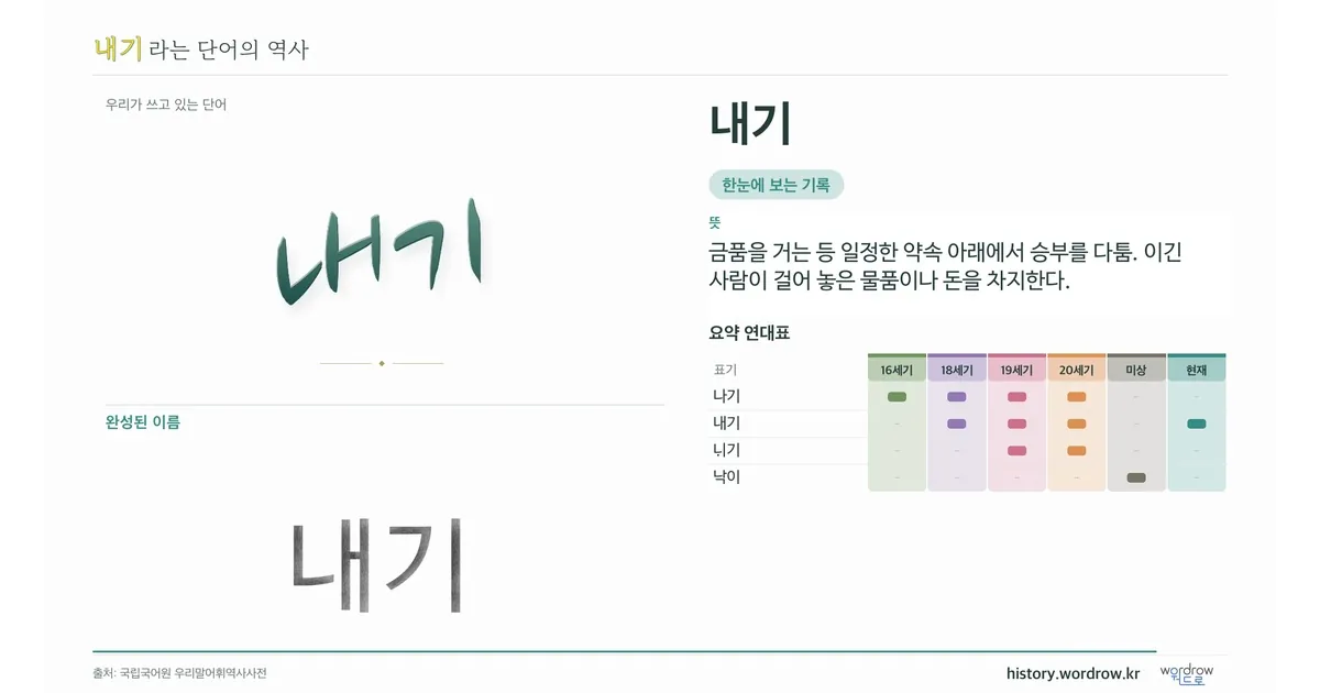내기 대표 이미지