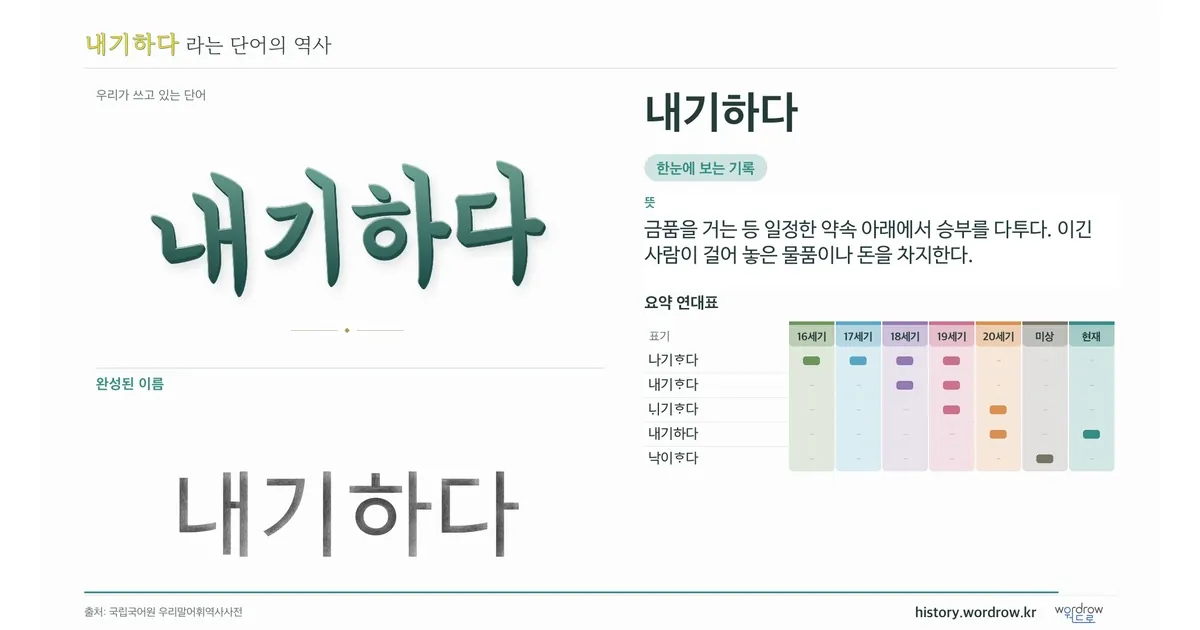 내기하다 대표 이미지