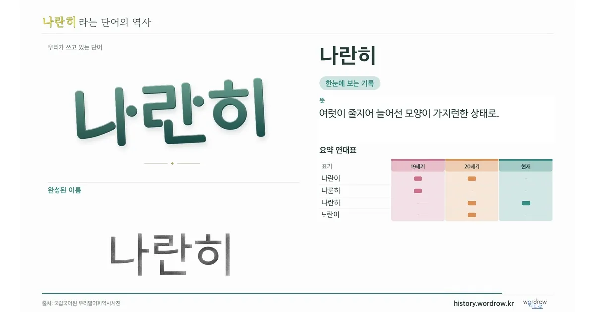 나란히 대표 이미지