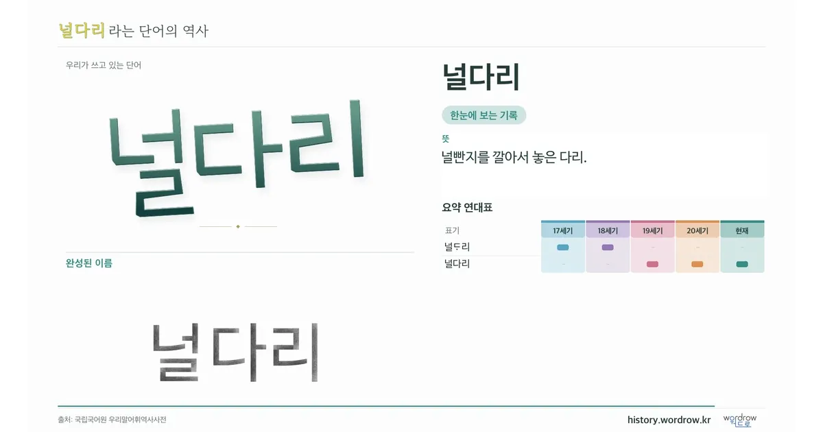 널다리 대표 이미지