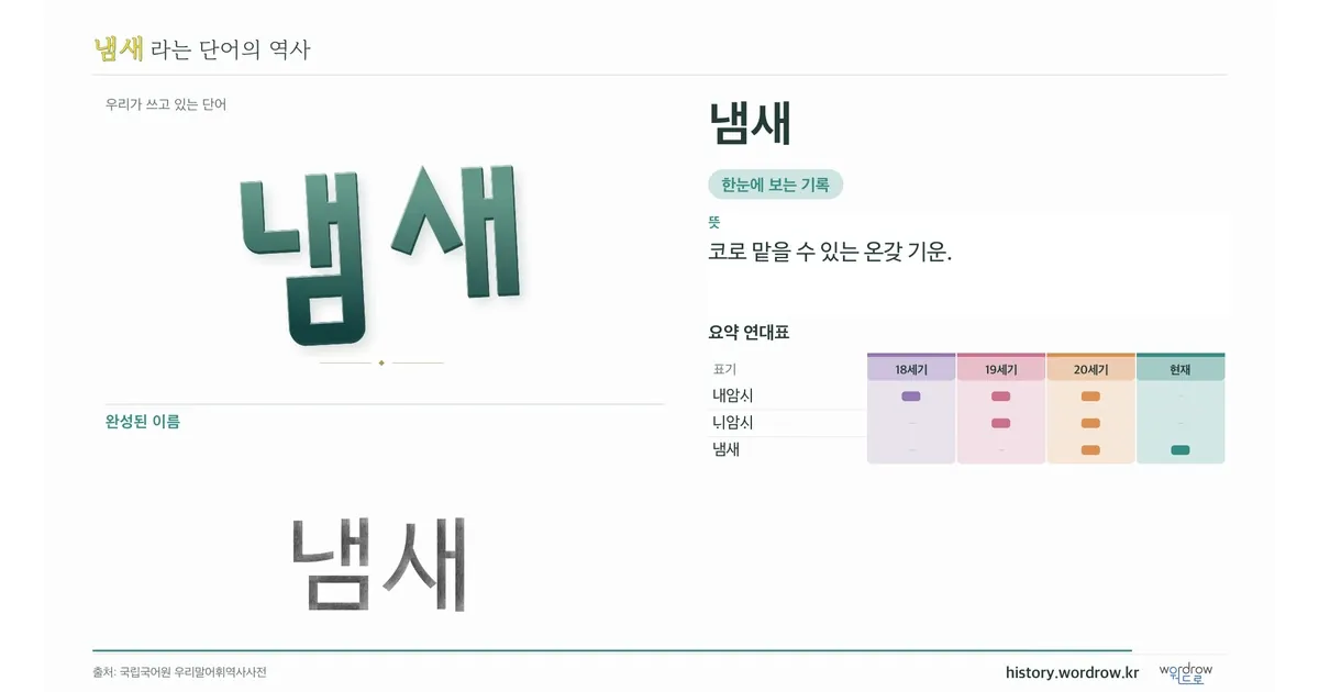 냄새 대표 이미지