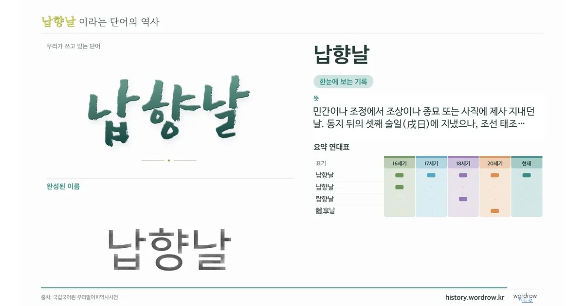 납향날 대표 이미지