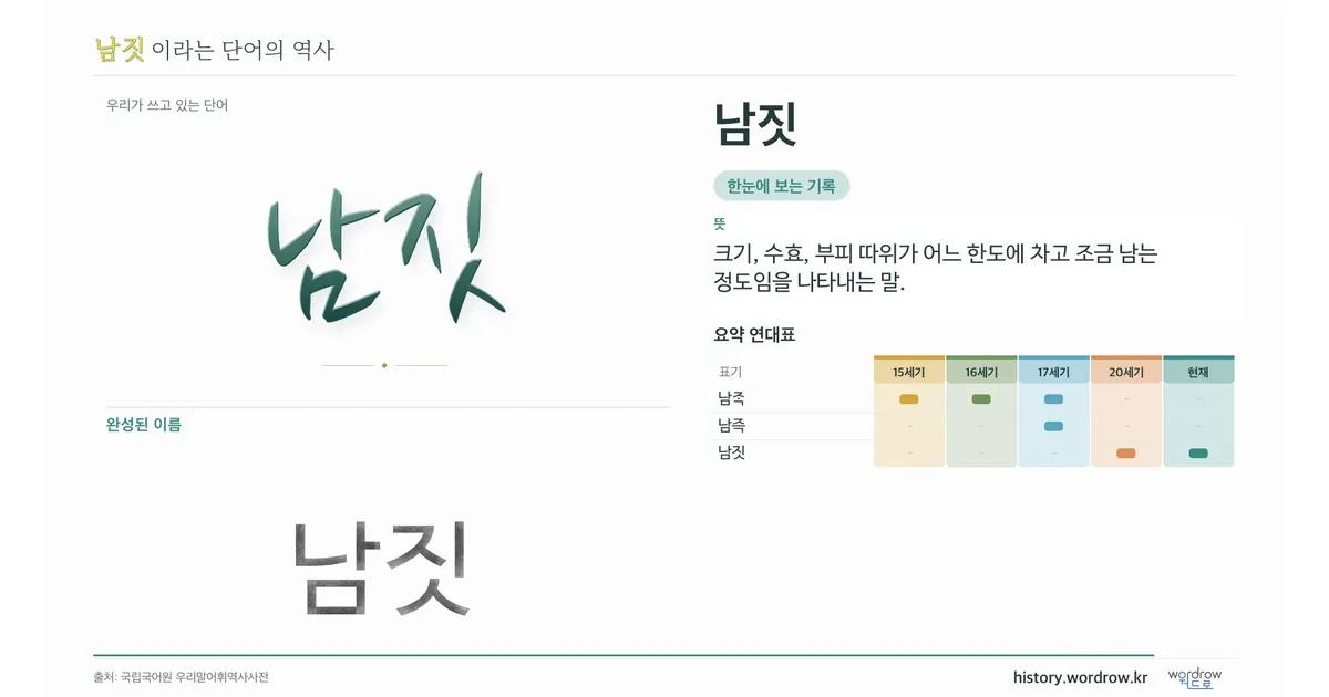 남짓 대표 이미지