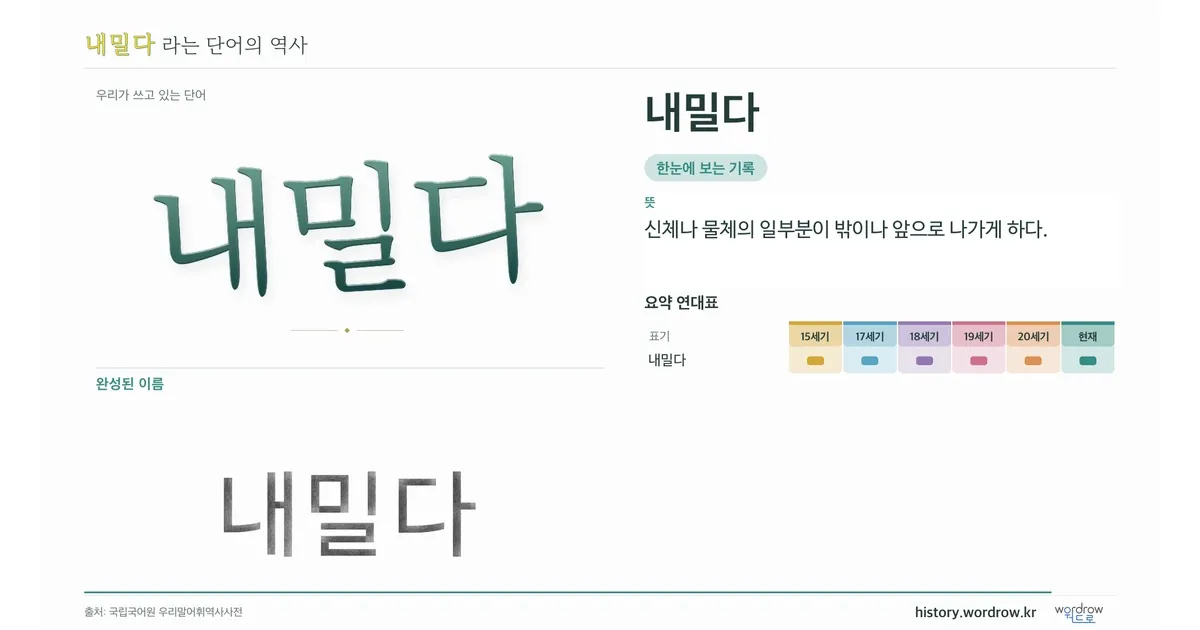 내밀다 대표 이미지