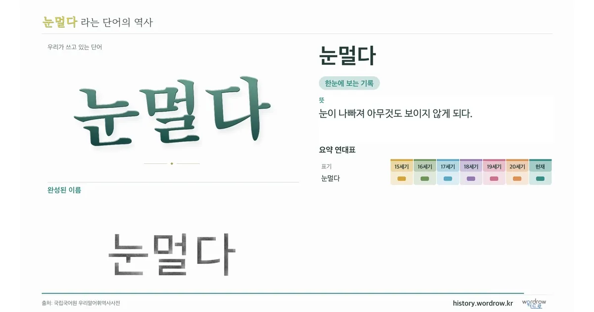 눈멀다 대표 이미지