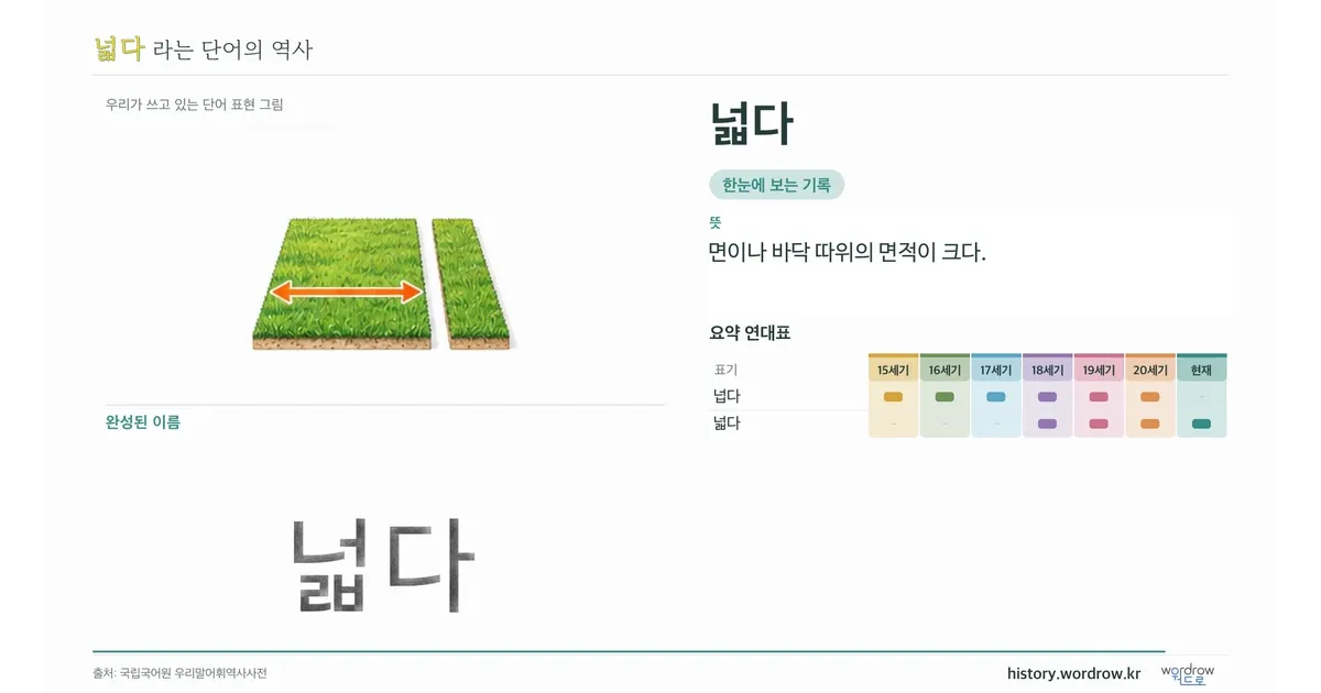 넓다 대표 이미지