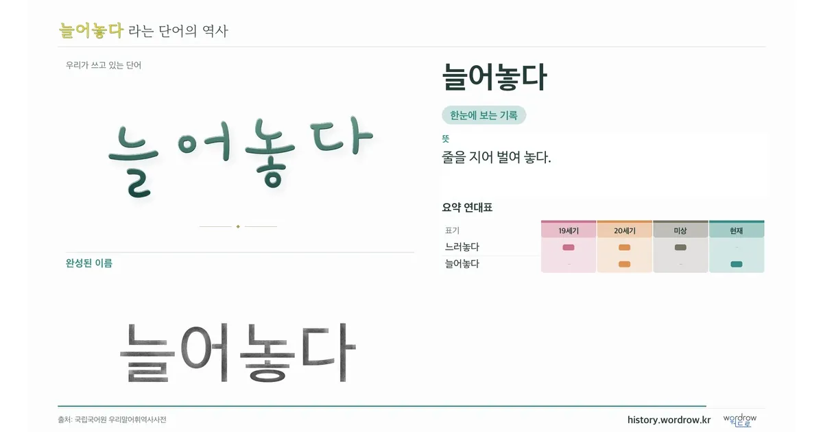 늘어놓다 대표 이미지