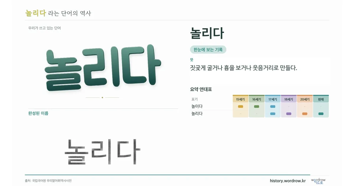 놀리다 대표 이미지