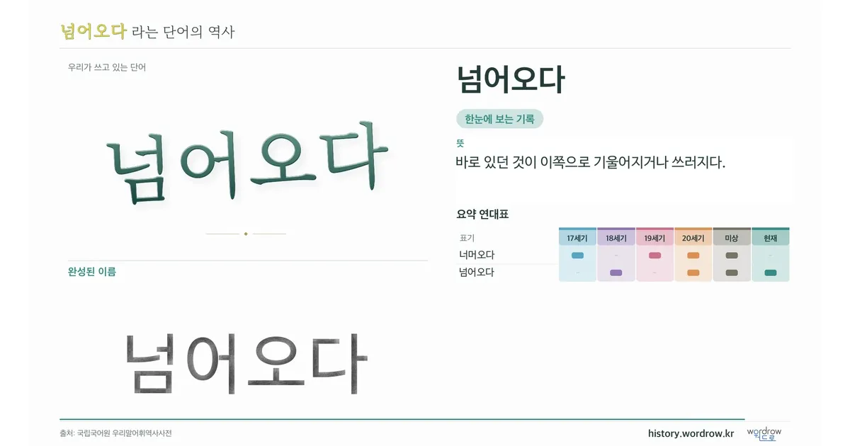 넘어오다 대표 이미지