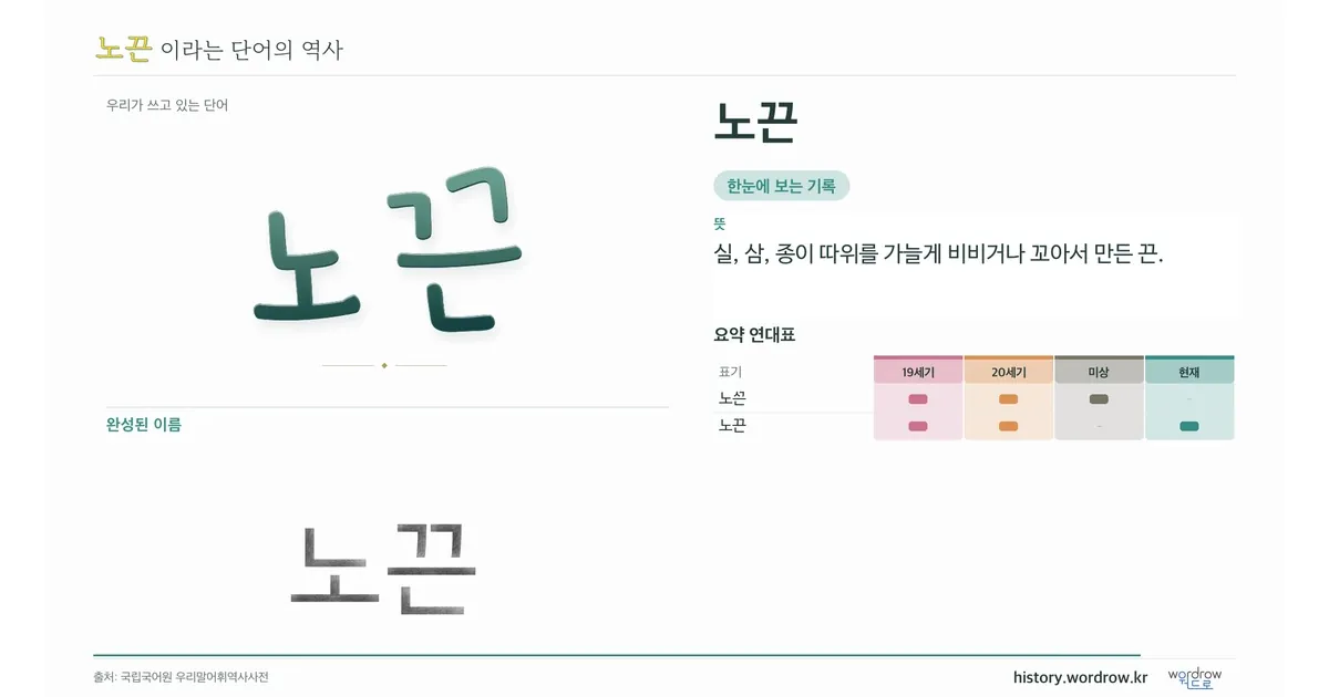노끈 대표 이미지