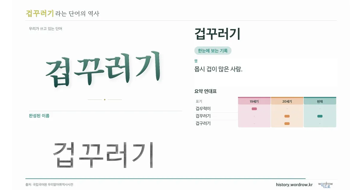 겁꾸러기 대표 이미지