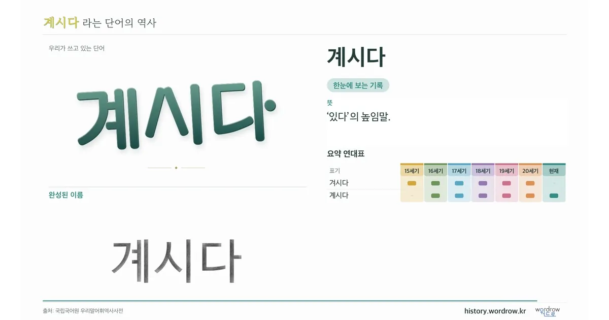 계시다 대표 이미지