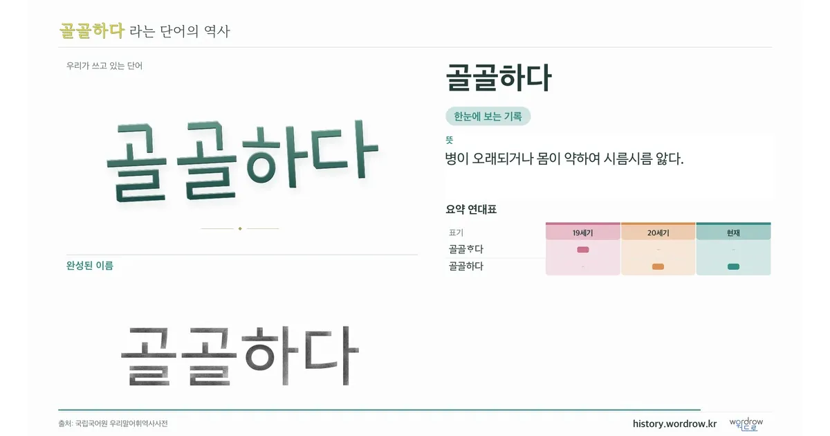 골골하다 대표 이미지