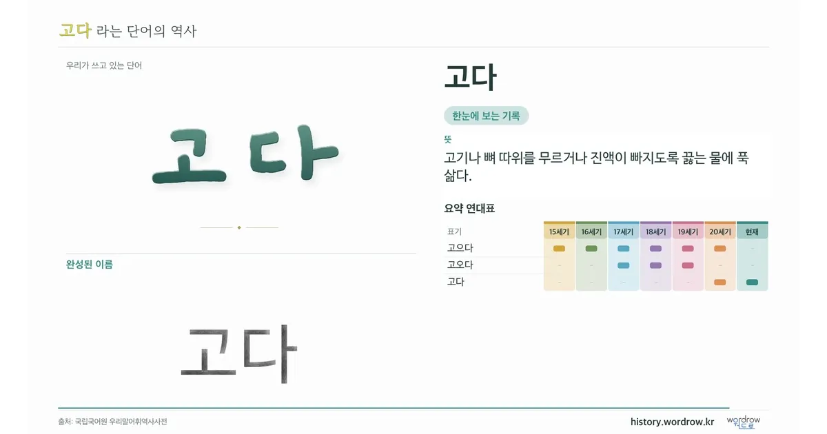 고다 대표 이미지