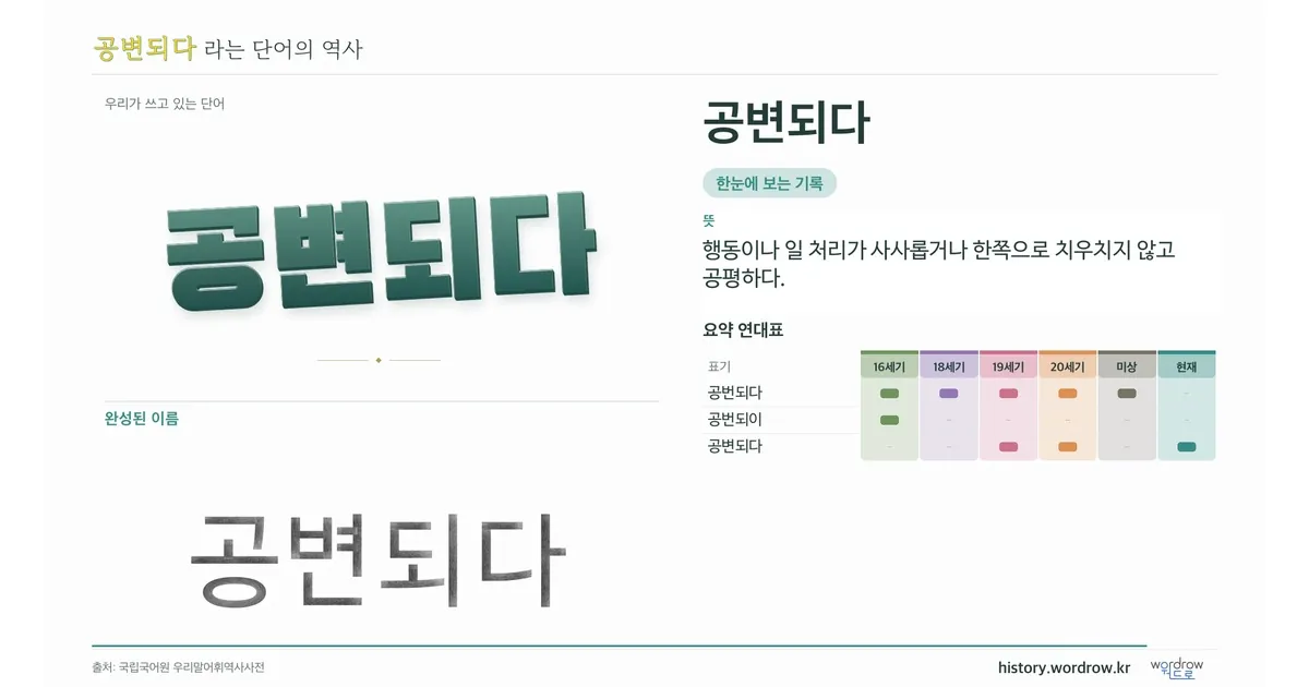 공변되다 대표 이미지