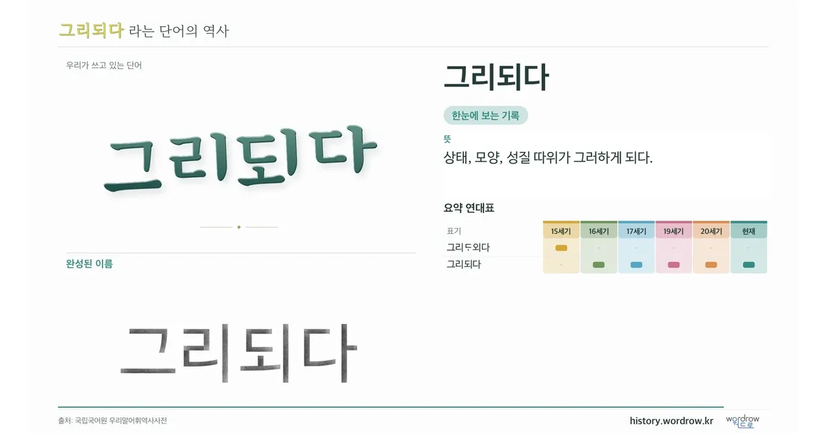 그리되다 대표 이미지