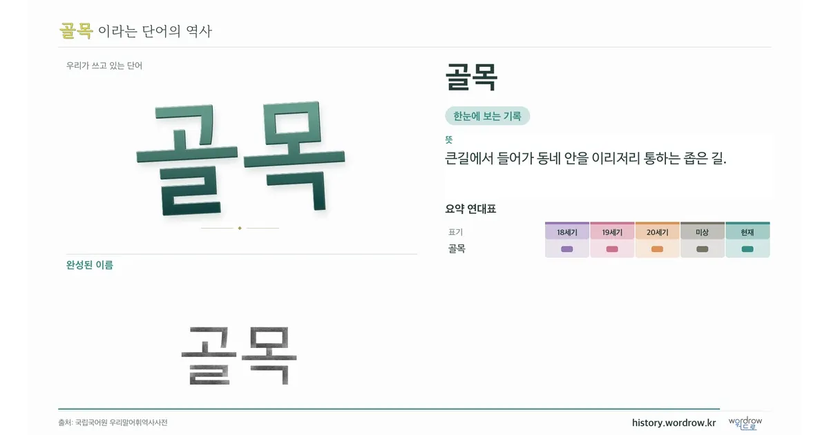 골목 대표 이미지