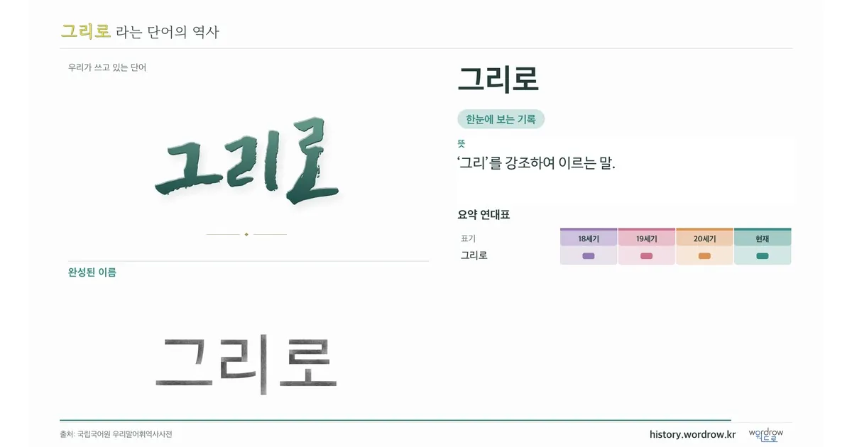 그리로 대표 이미지