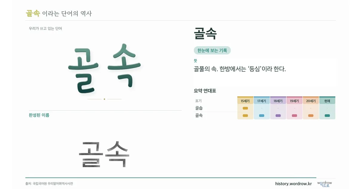 골속 대표 이미지