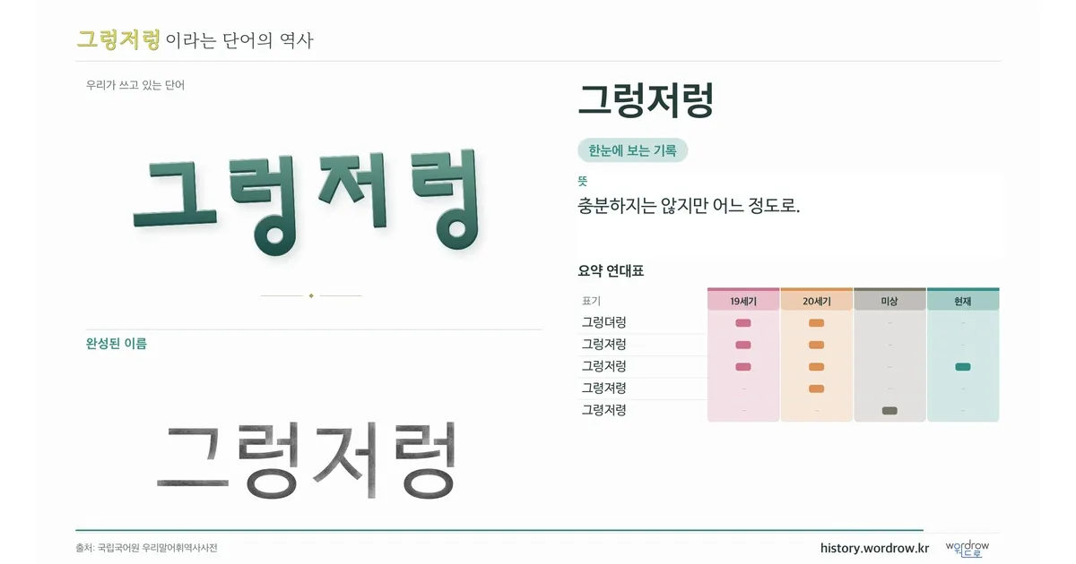 그렁저렁 대표 이미지