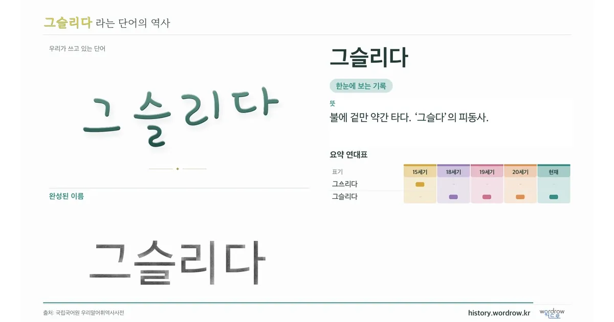 그슬리다 대표 이미지
