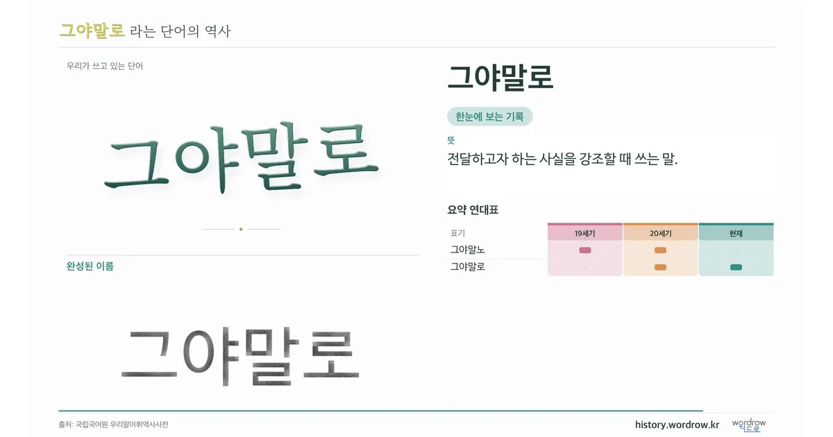 그야말로 대표 이미지