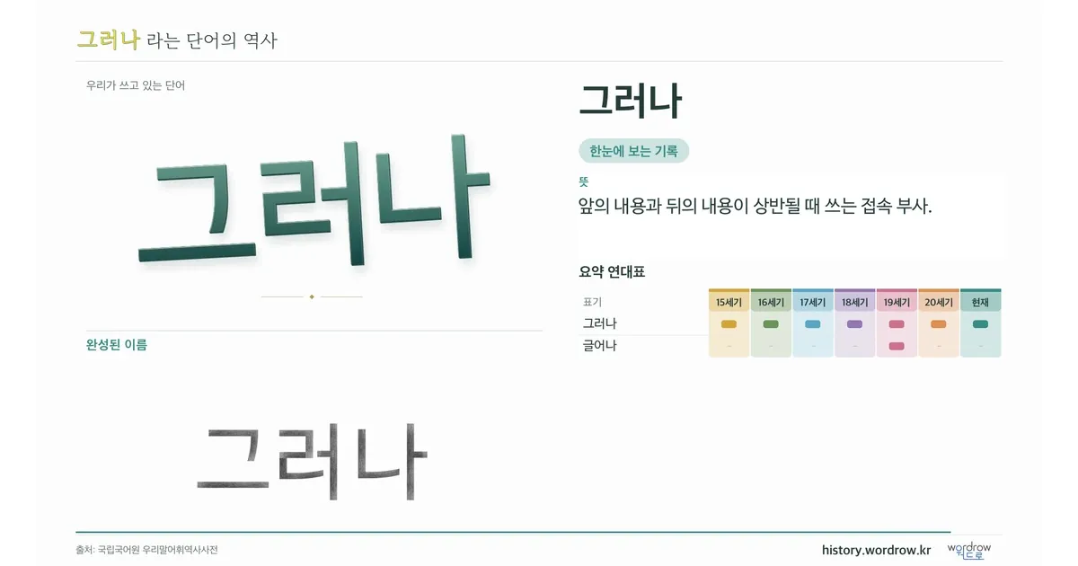 그러나 대표 이미지
