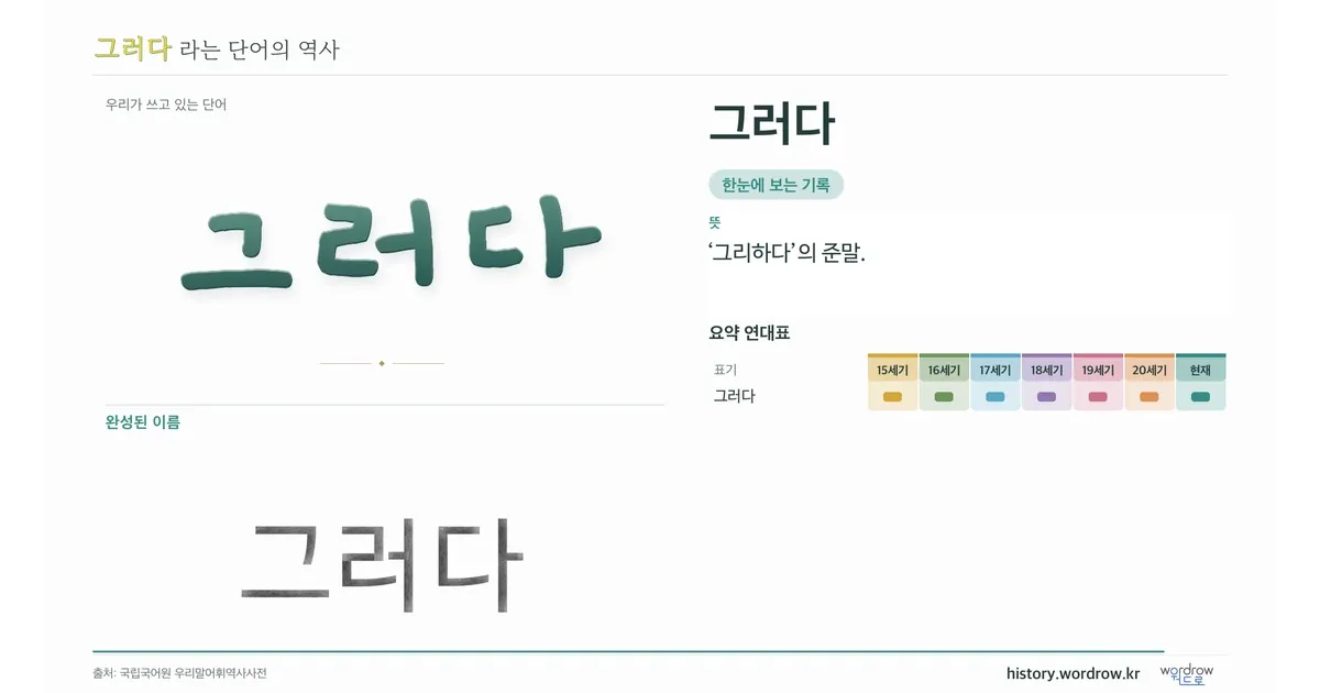 그러다 대표 이미지