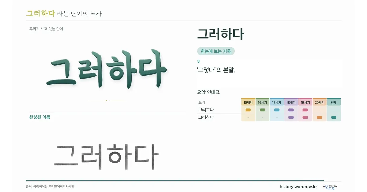 그러하다 대표 이미지