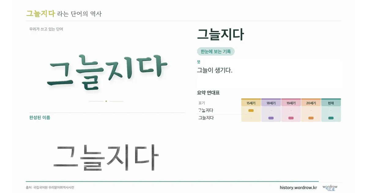 그늘지다 대표 이미지