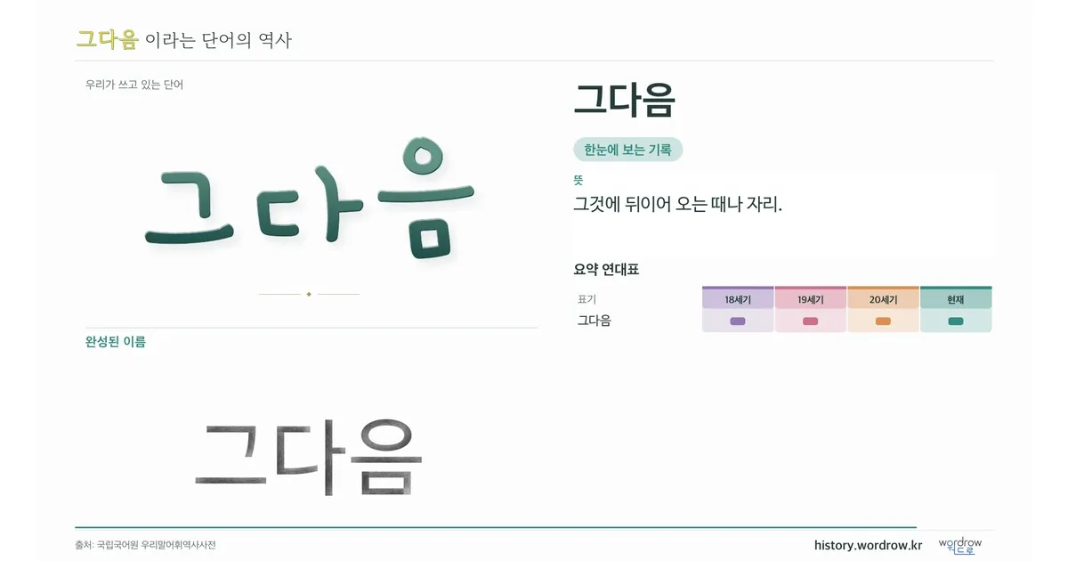 그다음 대표 이미지