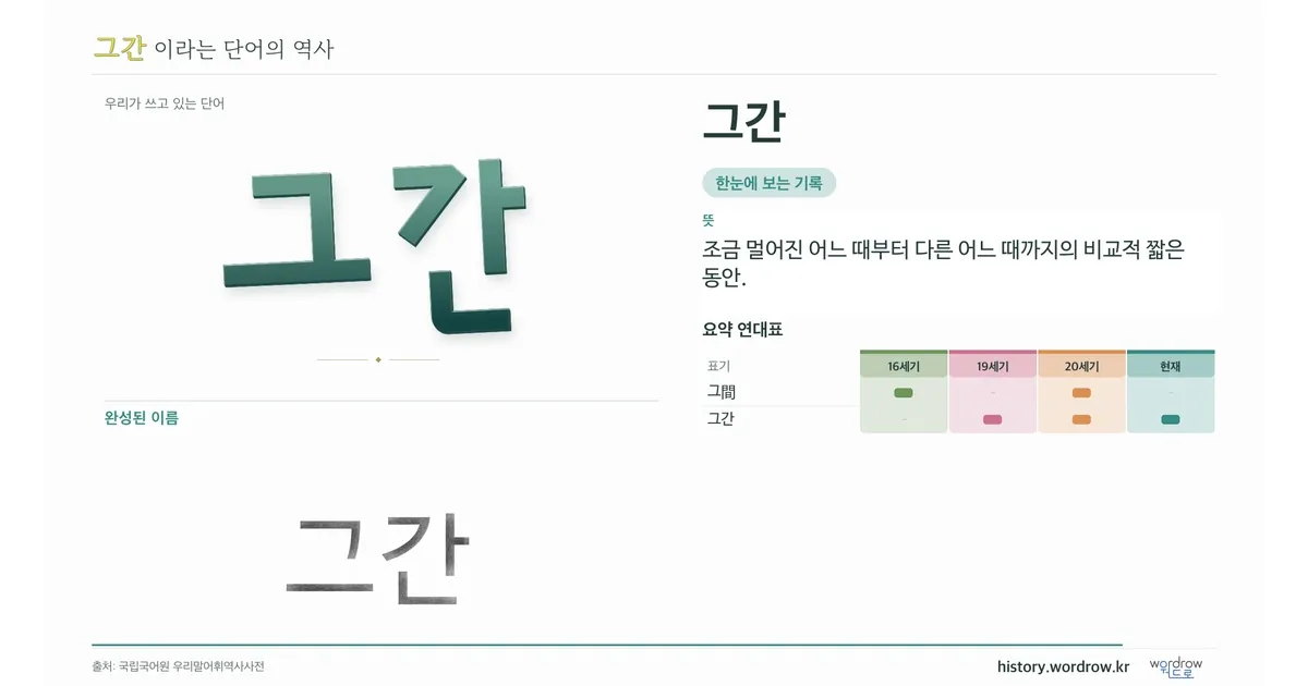 그간 대표 이미지
