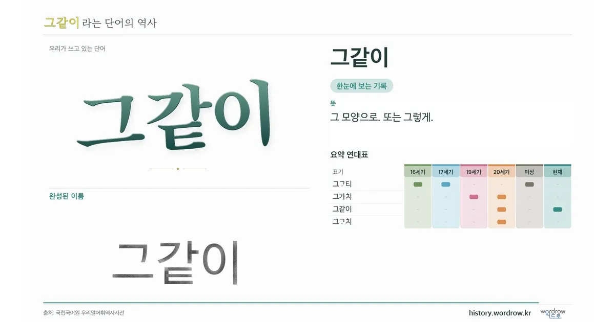 그같이 대표 이미지