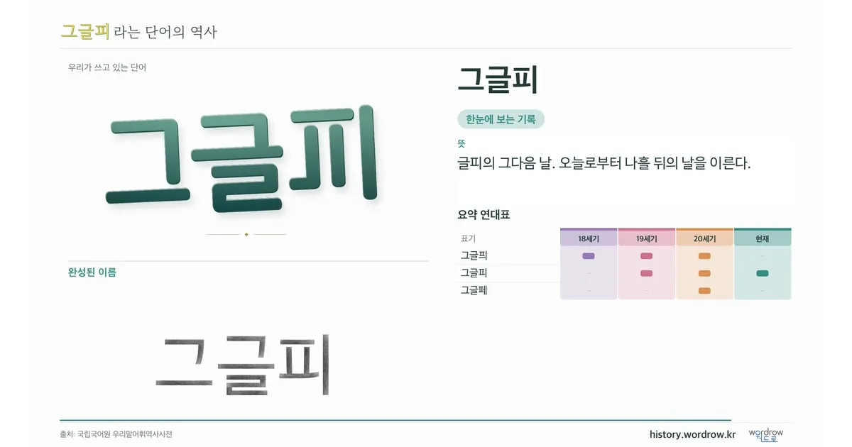그글피 대표 이미지